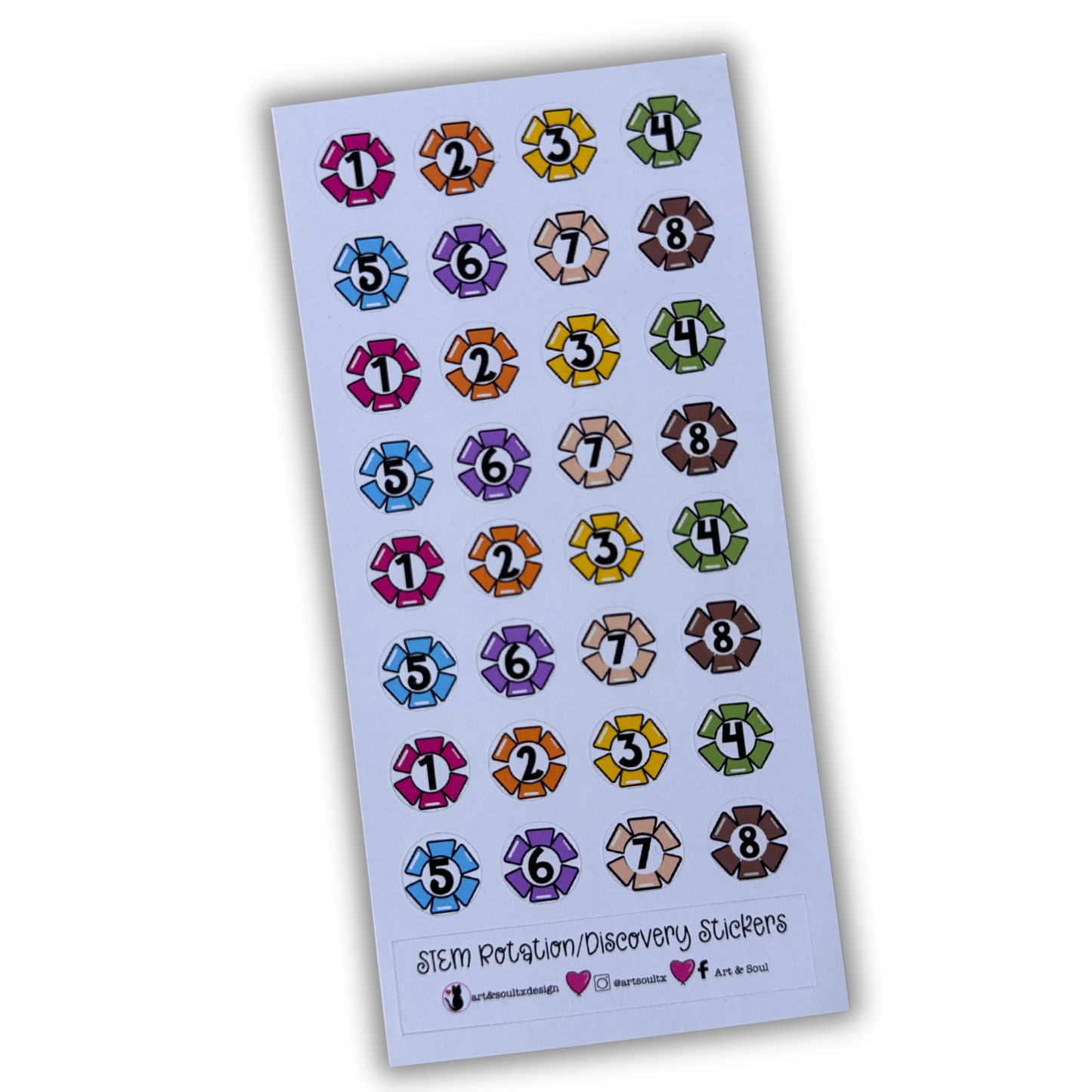 STEM Rotation Stickers